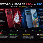 Motorola Edge 70 Pro+ vs Edge 70 Pro India comparison — periscope camera, wireless charging, price difference