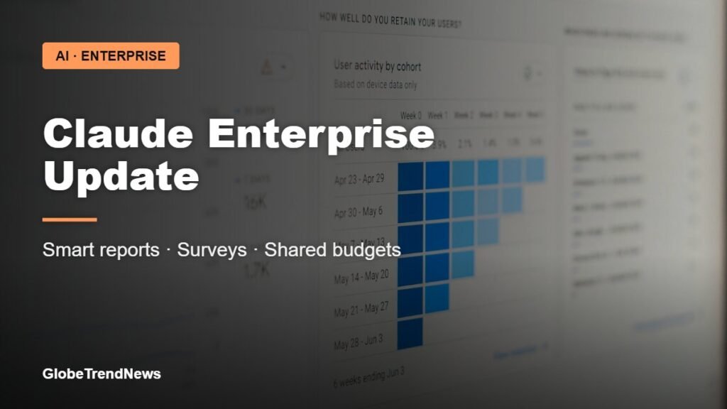 Claude Enterprise smart reports and budgets